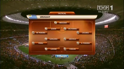 MŚ 2010 07 06 Urugwaj - Holandia