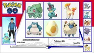 Kroniki Miczera w Pokemon Go Cz.  9