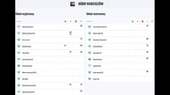 Skrót meczu LKS Bóbr Marciszów - Orzeł Wojcieszów (24. 05. 26 r. )
