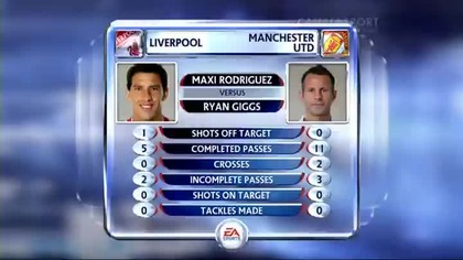 Premier League sezon 2010/2011 06. 03. 2011 Liverpool - Man. Utd 2 połowa