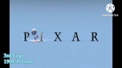 Pixar Animation Studios Logo History