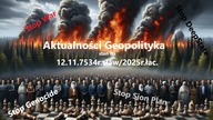 Aktualności Geopolityka stan na 12. 11. 7534r. sław/2025r. łac.