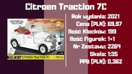 10 Najlepszych zestawów COBI do 100 zł