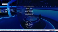 TVPINFO - 06-10-2024 - Reklamy, Ogłoszenia nadawcy, Spoty, Pogoda, Identy, Ogłoszenie społeczne