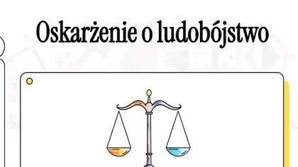 Strefa Gazy: Ludobójstwo i Prawa Człowieka #gaza #izrael