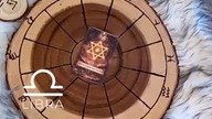 #znakizodiaku #horoskop #libra