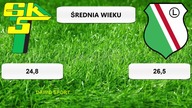 Puchar Polski G&oacute;rnik Łęczna - Legia Warszawa