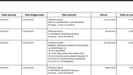 JAK TU KURWA MYSI&Oacute;R UKRADŁ KONTO I TEJ KURWIE Z POLICJI CHCE ODPYLIĆ W ODBYTNICE