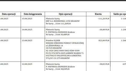 JAK TU KURWA MYSIÓR UKRADŁ KONTO I TEJ KURWIE Z POLICJI CHCE ODPYLIĆ W ODBYTNICE