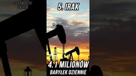 5 KRAJÓW KTÓRE PRODUKUJĄ NAJWIĘCEJ ROPY NAFTOWEJ