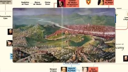 ladem Jezuitw - Rodzina De Medici - Wadcy Florencji