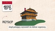 Historia gospodarcza Wisły.  DINKSY dla Habsburskiej Osady Gospodarczej U początków Wisły.