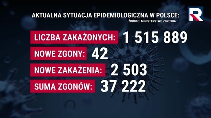 01/02/2021 "Dom wolnego słowa" ... Pozycja Nr.  1658 ...