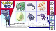 Kroniki Miczera w Pokemon Go Cz.  15 (Event halloweenowy 2017)