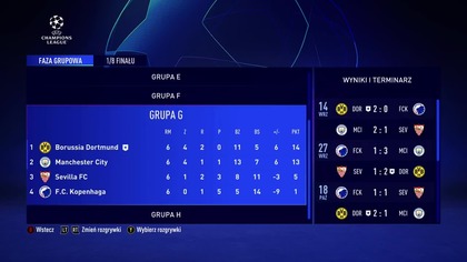 CO BY BYŁO GDYBY...  W BVB GRALI NAJLEPSI PIŁKARZE ŚWIATA?