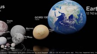Universe Size Comparison 2020 Por&oacute;wnanie rozmiar&oacute;w wszechświata