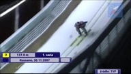 Thomas Morgenstern - wszystkie skoki w sezonie 2007/2008