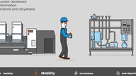 DINKSY - video explainer for Andea Solutions