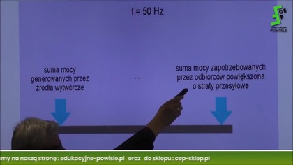 Transformacja energetyczna a Wielki Reset - dr M.  Gajer, dr M.  Janowski, red.  T.  Cukiernik