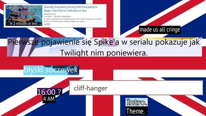 Wesoła twórczość tłumaczeniowa Draconagera (10K Special)
