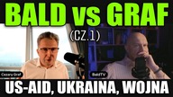 Rozmowa z Cezarym Grafem (US-AID, Wojna na Ukrainie itd) 2025-02-12