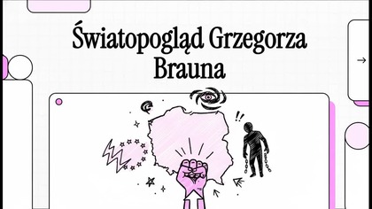Światopogląd Grzegorza Brauna