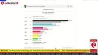 W RFN rośnie krytyka antidotum dla dzieci! Nowa afera z fałszowaniem statystyk o Świrusie! A Wols