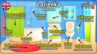 Wyposażenie łazienki po angielsku - Bathroom Vocabulary in English & Polish