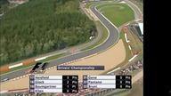 GP Belgia 2004 (ENG)