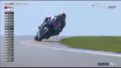 GP Francji 2015 - Wyścig MotoGP