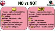 No czy not - Jaka jest różnica tych dwóch słów angielski gramatyka przeczenia nie