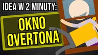 Okno Overtona | Idea w 2 minuty