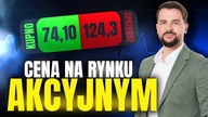 Cena na rynku akcyjnym | #3 Kurs Analizy Technicznej 2. 0