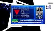 Łapu Capu (25 listopada 2024)