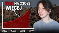 zmanipulowali nas, żebyśmy wyrzucali więcej?