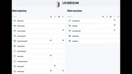 Skrót meczu LZS Kościelnik - KKS Olimpia Kamienna Góra (29. 08. 26 r. )