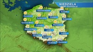 Prognoza pogody na TVN Meteo (08. 10. 2023)