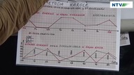 Numerologia Odkłamana
