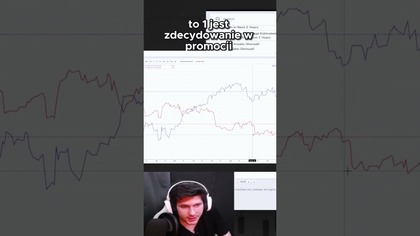 Porównanie wycen Royal Gold i XTB  która spółka jest naprawdę w promocji?