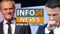 Kto wygrał wybory 2023 - Porażka Konfederacji? [Info 24 News]