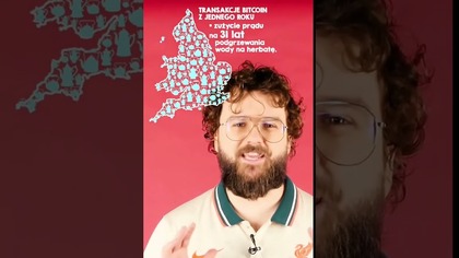 Ile energii zużywa bitcoin ? #shorts