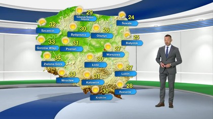 Prognoza pogody na TVN Meteo (25. 07. 2022)