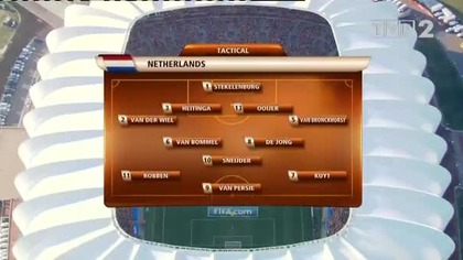 MŚ 2010 07 02 Holandia - Brazylia