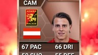 Stefan SchwabEvery FIFA Evolution (FIFA 10-23)