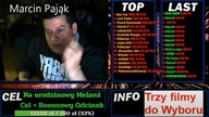 Machony Live - Machony i Feministka HIT