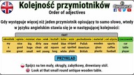 Kolejność przymiotników w zdaniu angielski
