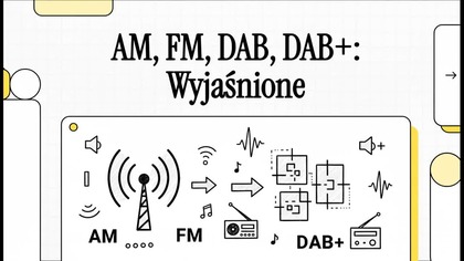 AM, FM, DAB, DAB+ - Co Oznaczają Te Skróty? Kompletny Przewodnik po Technologiach Radiowych!