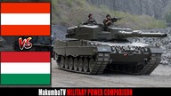 Węgry vs Austria 2023 | Porównanie siły militarnej