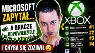 Microsoft zapytał i chyba się zdziwił Youtube