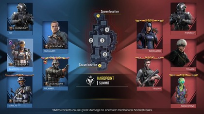 CALL OF DUTY: MOBILE - HARDPOINT - edition 2